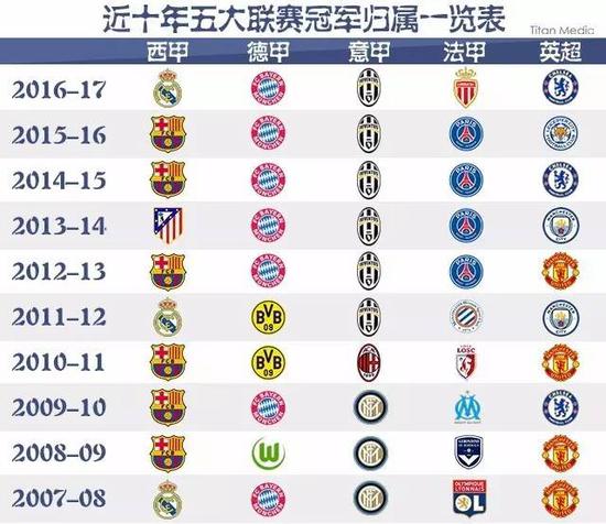 中国篮球市