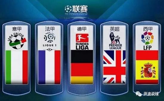 了几方面的